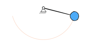pendulum