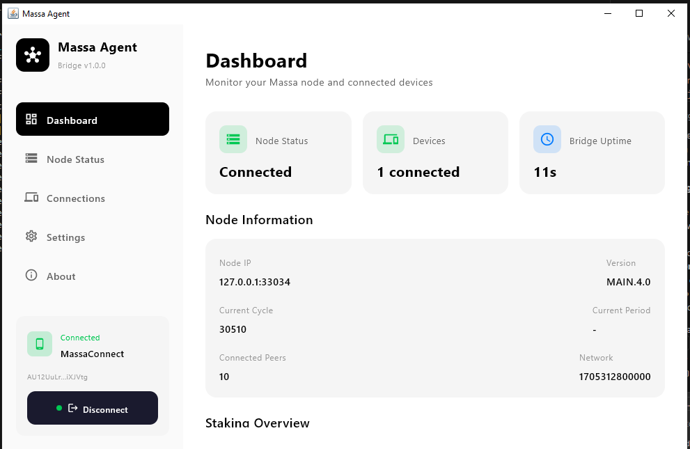 Connected Dashboard