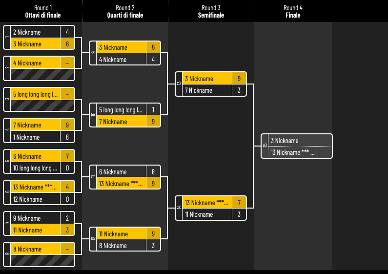 brackets