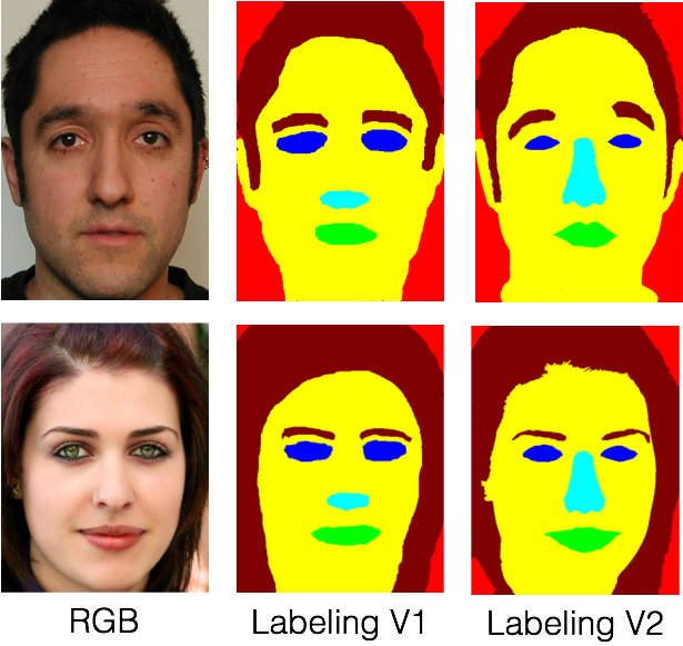 V1_V2_differences