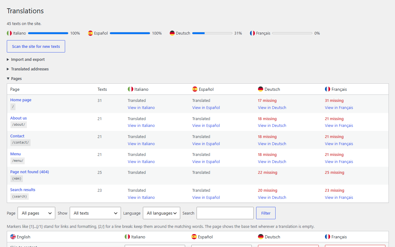The Translations screen: progress per language, the pages overview with texts missing per language and links to each language version, and the translation table