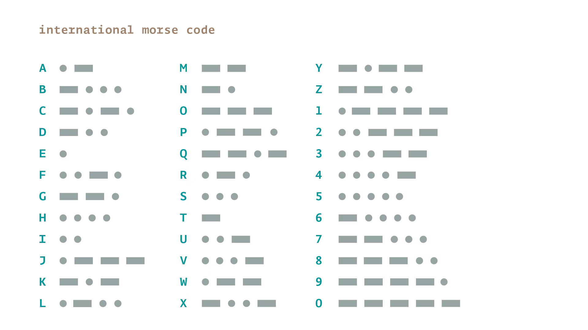 codice-morse