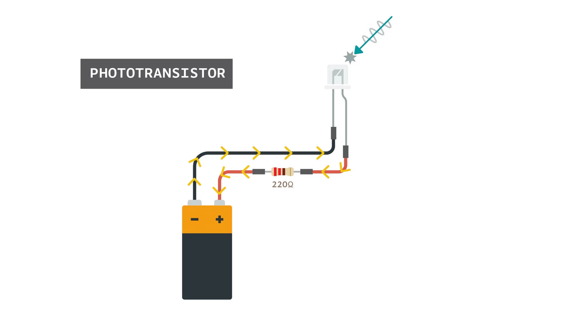 fototransistor