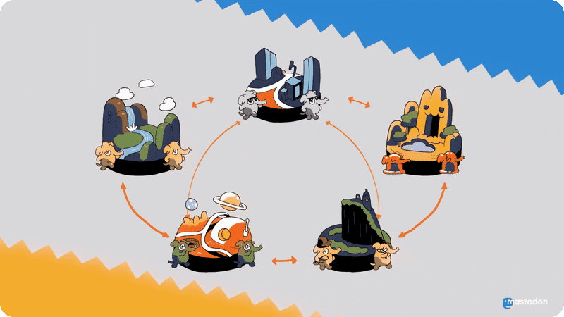 Screenshot van Mastodon