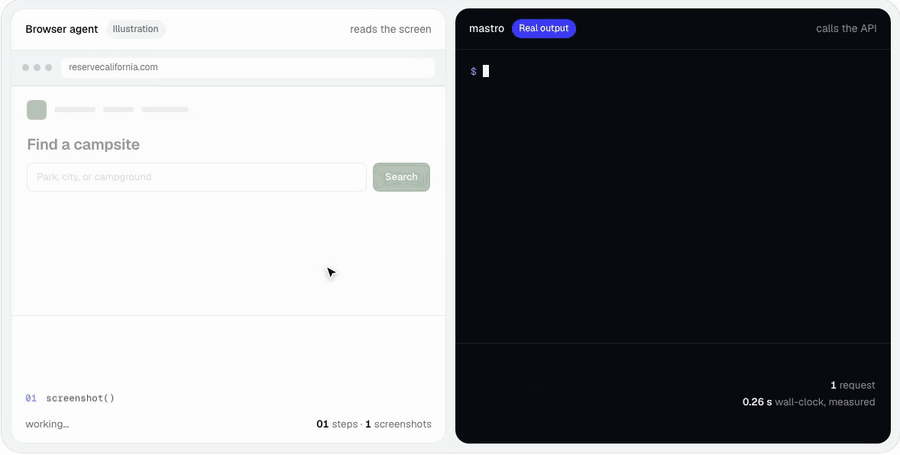 Side by side: a browser agent clicks, types and screenshots its way through a campsite search, while mastro runs one command and returns structured JSON in 0.26 seconds.
