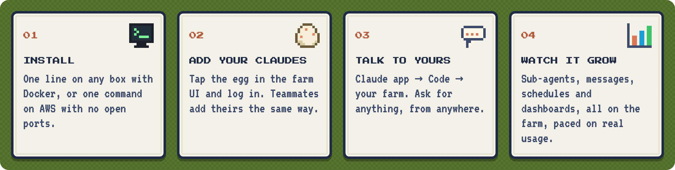 How you get started. 01 Install: one line on any box with Docker, or one command on AWS with no open ports. 02 Add your Claudes: tap the egg in the farm UI and log in; teammates add theirs the same way. 03 Talk to yours: Claude app, Code, your farm; ask for anything, from anywhere. 04 Watch it grow: sub-agents, messages, schedules and dashboards, all on the farm, paced on real usage.
