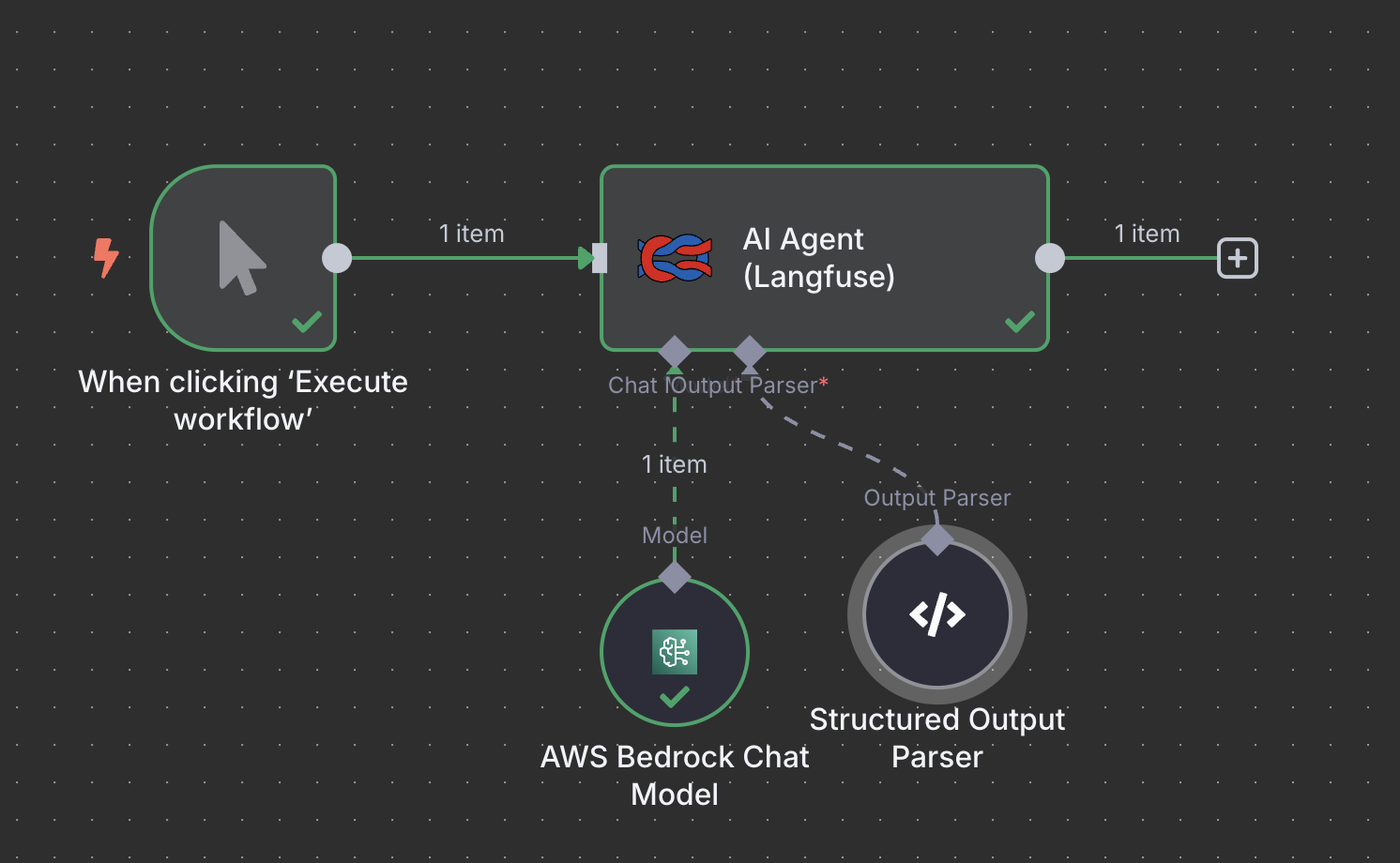 Node Configuration