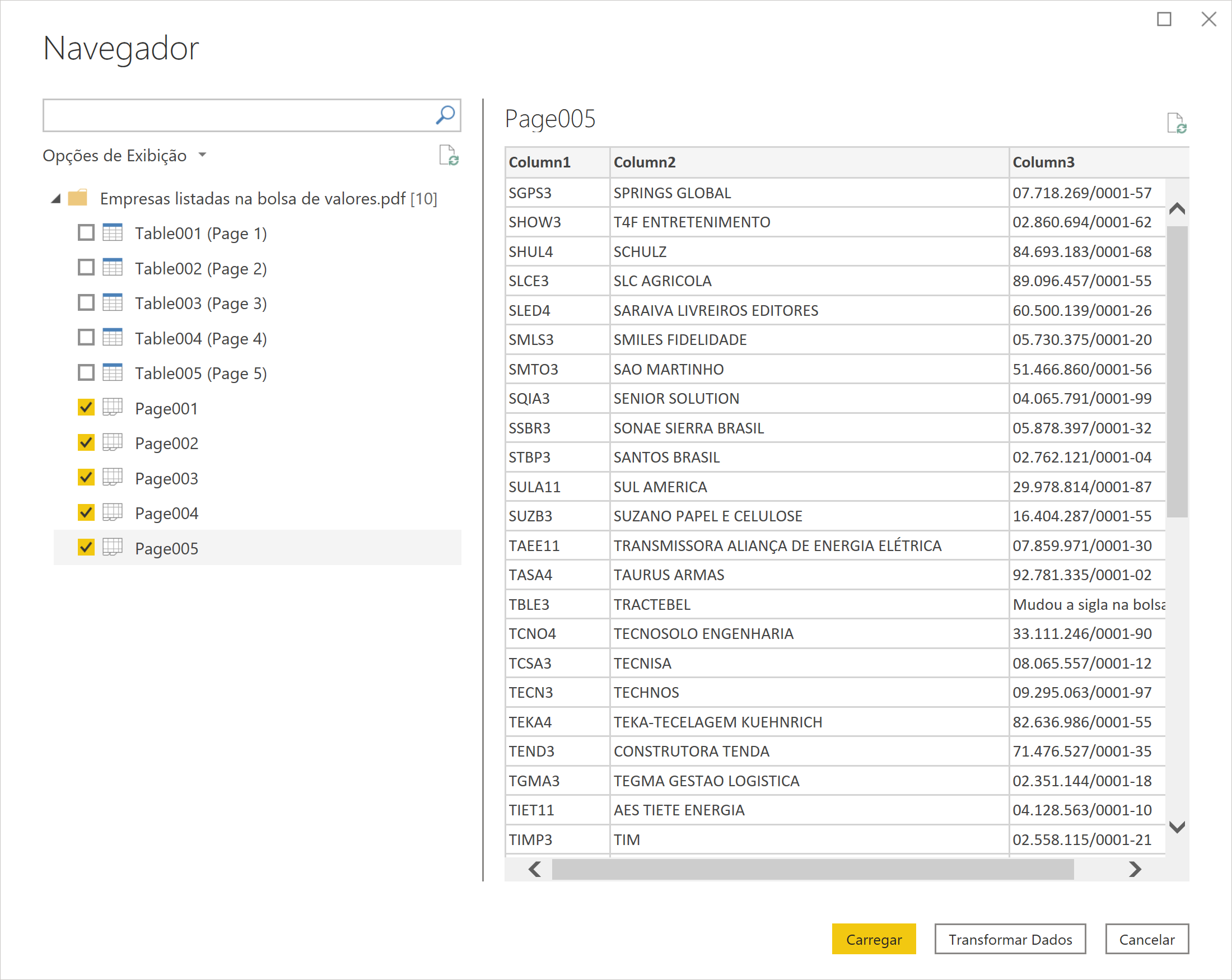 Como Ler Dados De Arquivos Pdf No Power Bi