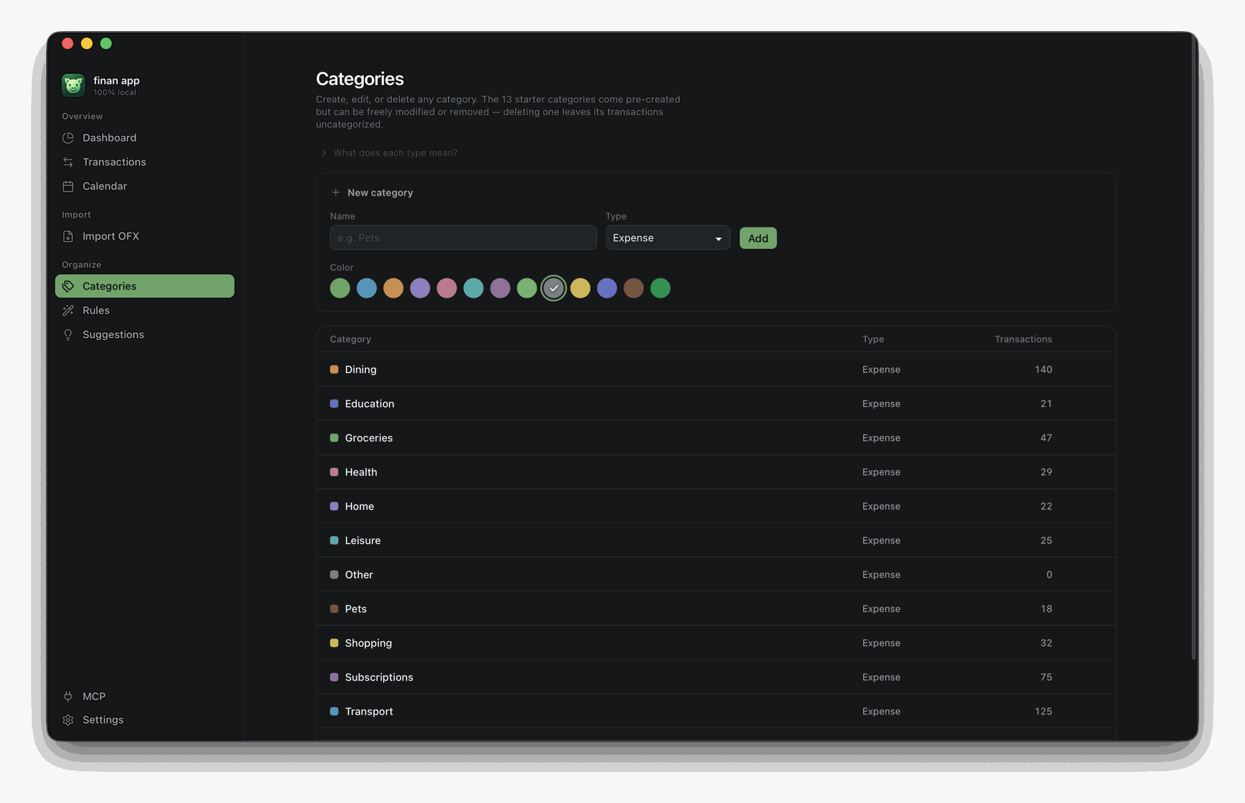Categories