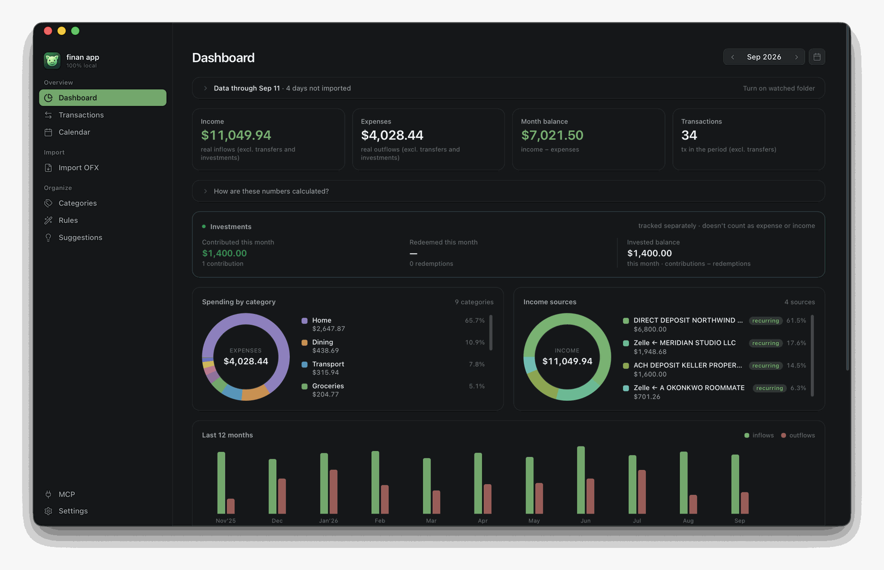 Dashboard
