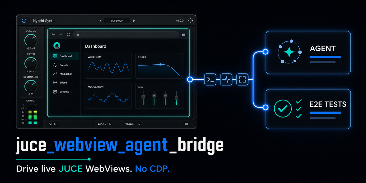 JUCE WebView plugin connected to an agent and E2E tests