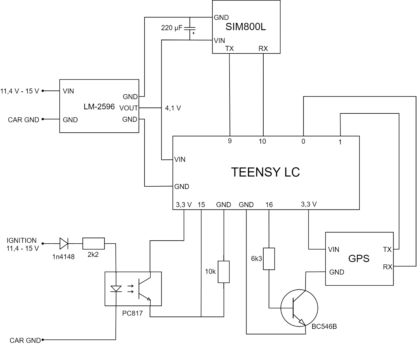 schemat połączeń