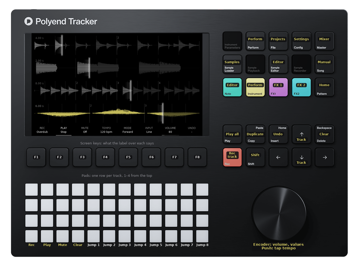 The Tracker's controls in the looper