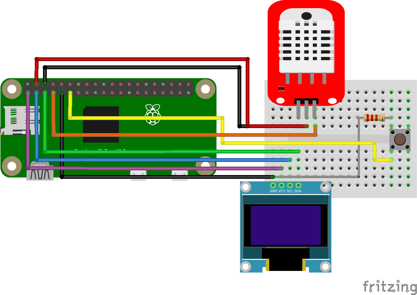 Hardware schematics