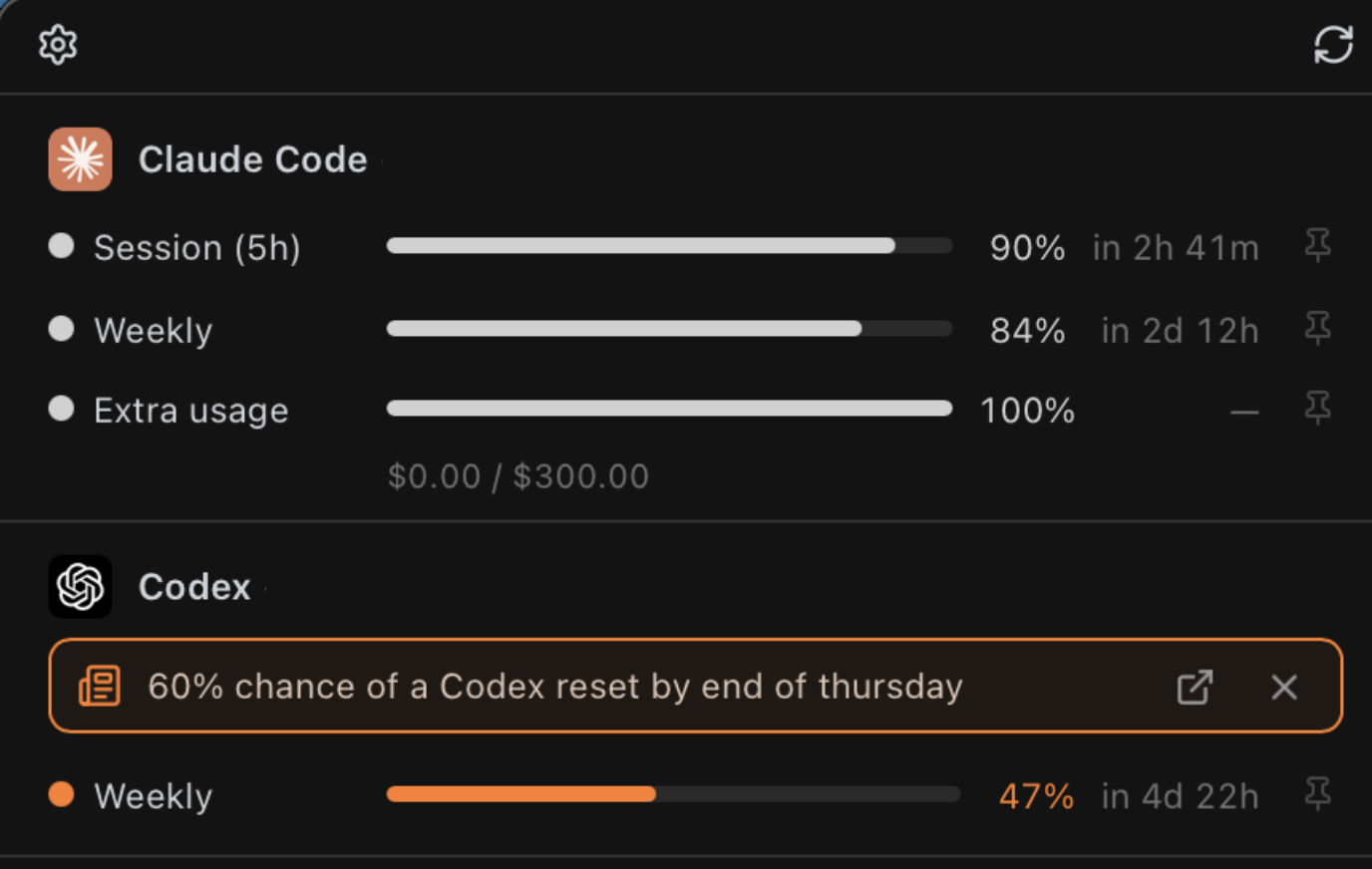 The popover with a Codex reset forecast banner