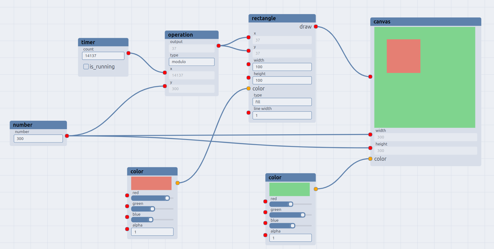 canvas editor