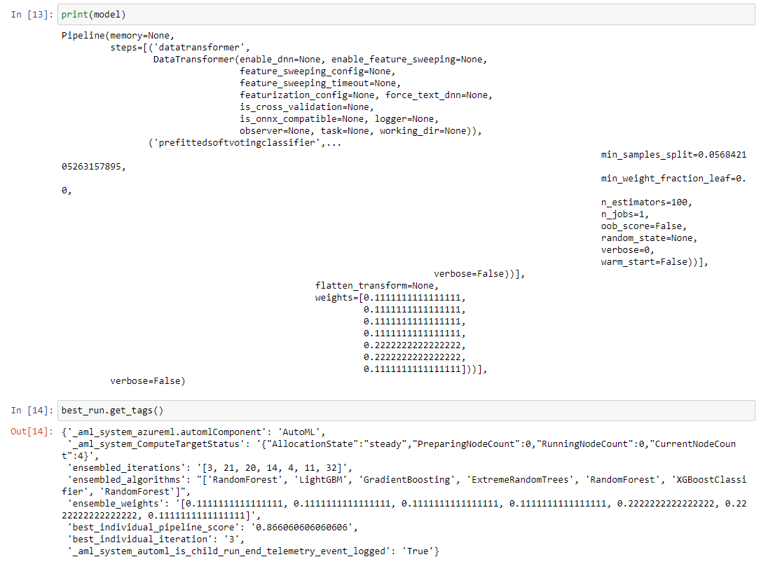 Complete model data