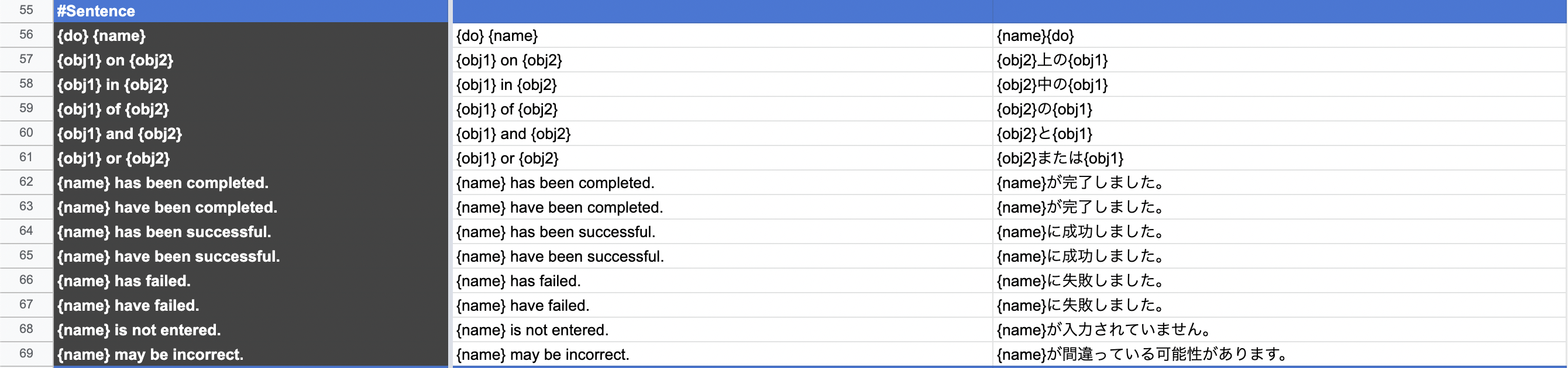 Variable name assignment