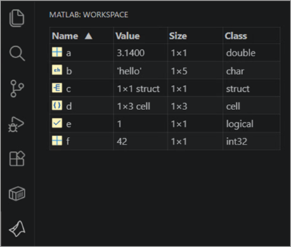 MATLAB Workspace Screenshot
