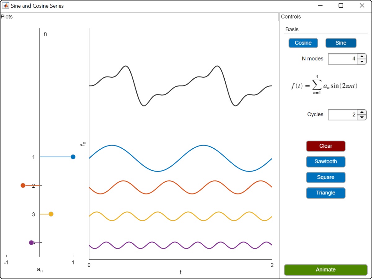 MATLAB Interactive Examples