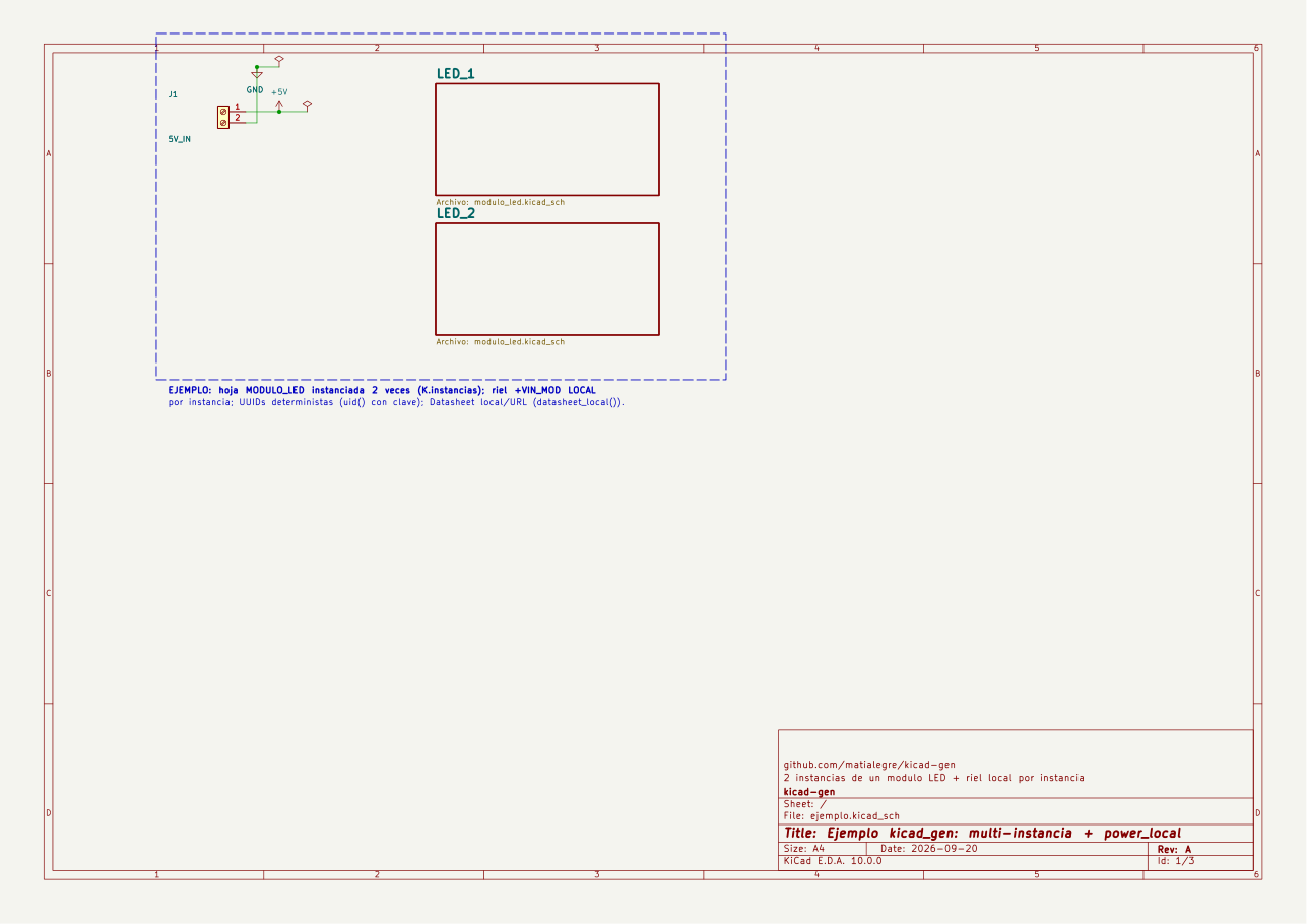 Kicad gen