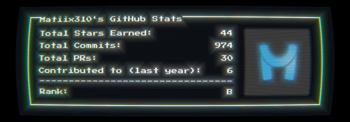 github stats