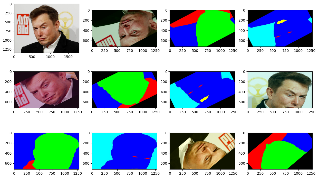 Segmentation Example 2