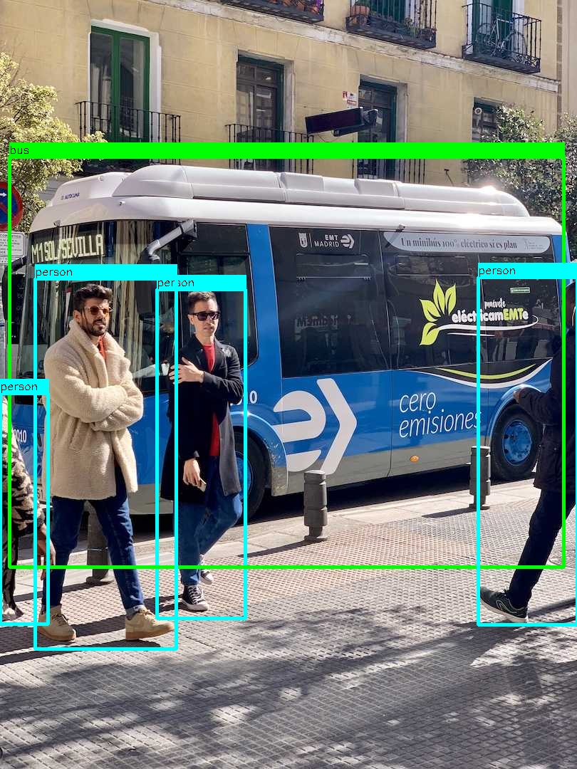 Result image on bus