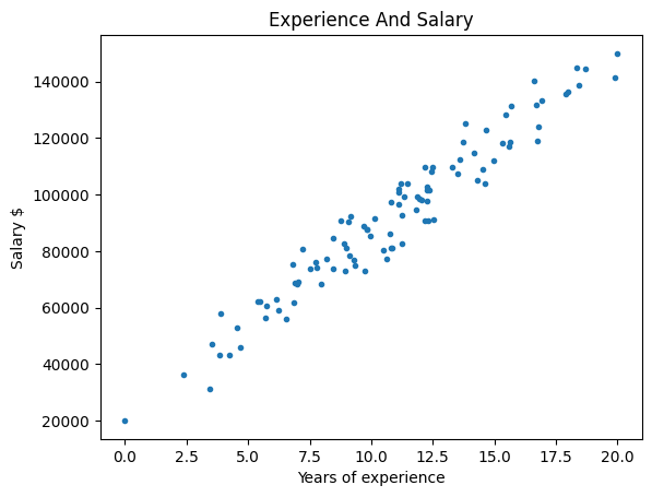 Employee Experience Salary