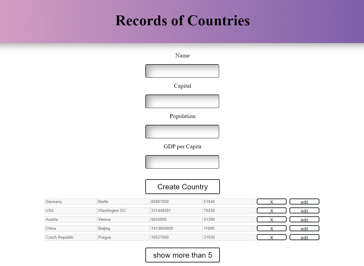 GitHub - matjaz-vidmar/records-of-countries