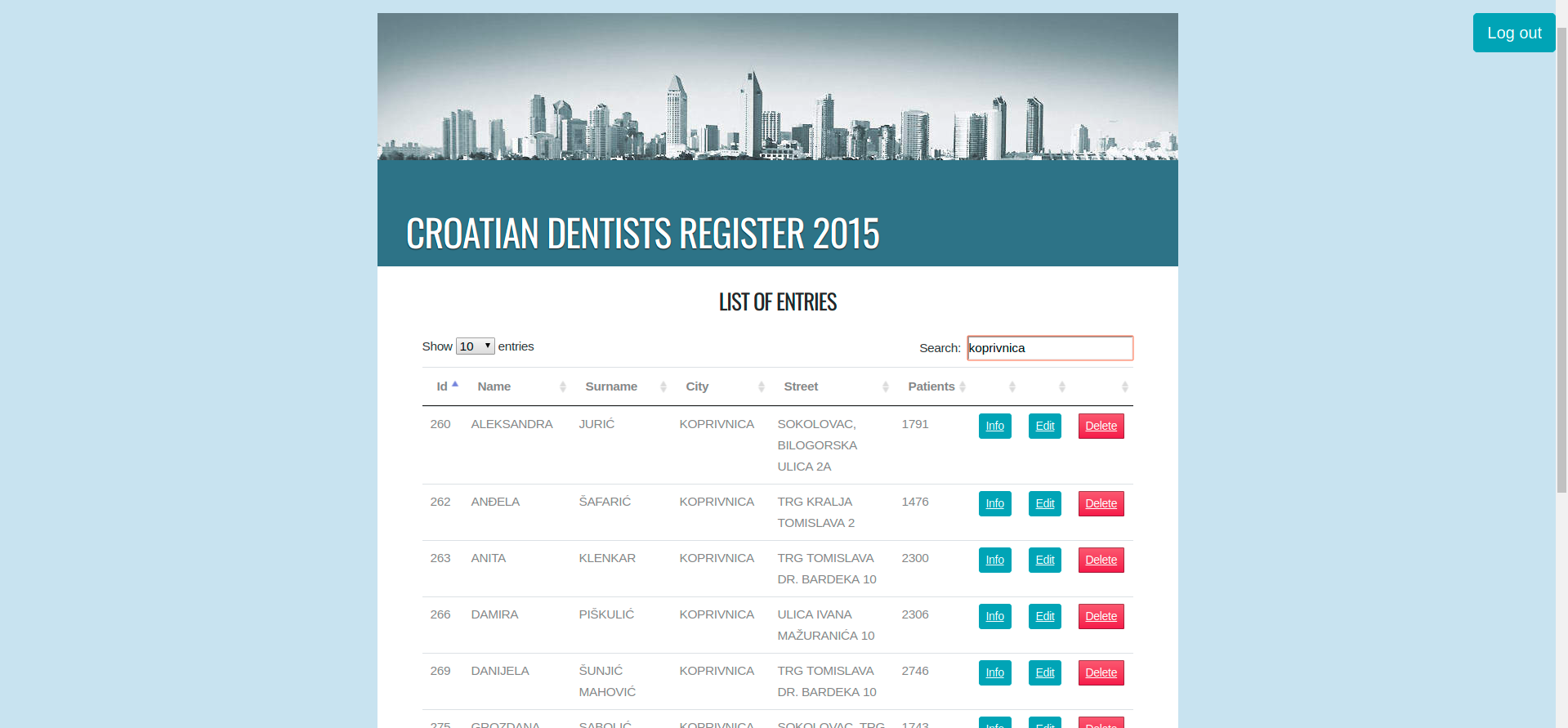 Croatian Dentists Register - Search - Matko Soric