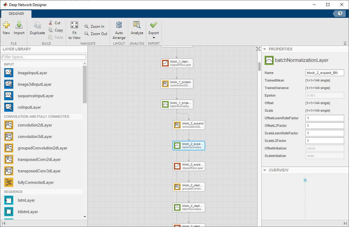 MobileNet-v2 in Deep Network Designer