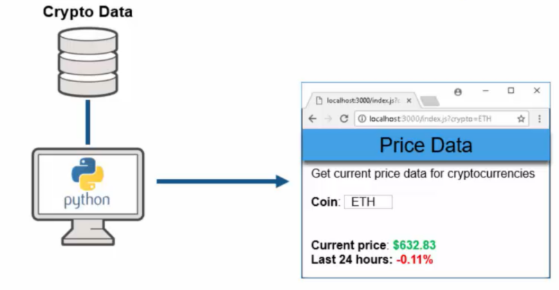 A picture containing diagram Description automatically generated