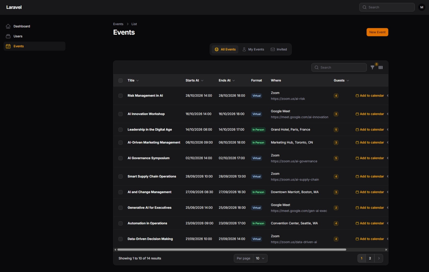 All Events View