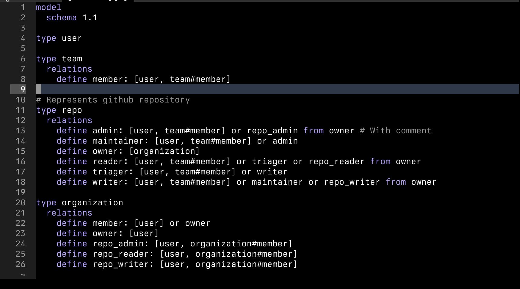 OpenFGA authorization schema highlights