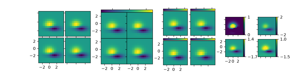 demo axes grid