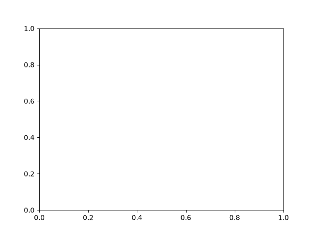 polygon selector simple