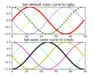 color_cycle_demo
