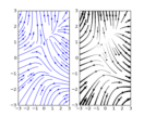 streamplot_demo_features