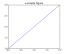 agg_buffer_to_array