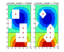 contour_corner_mask