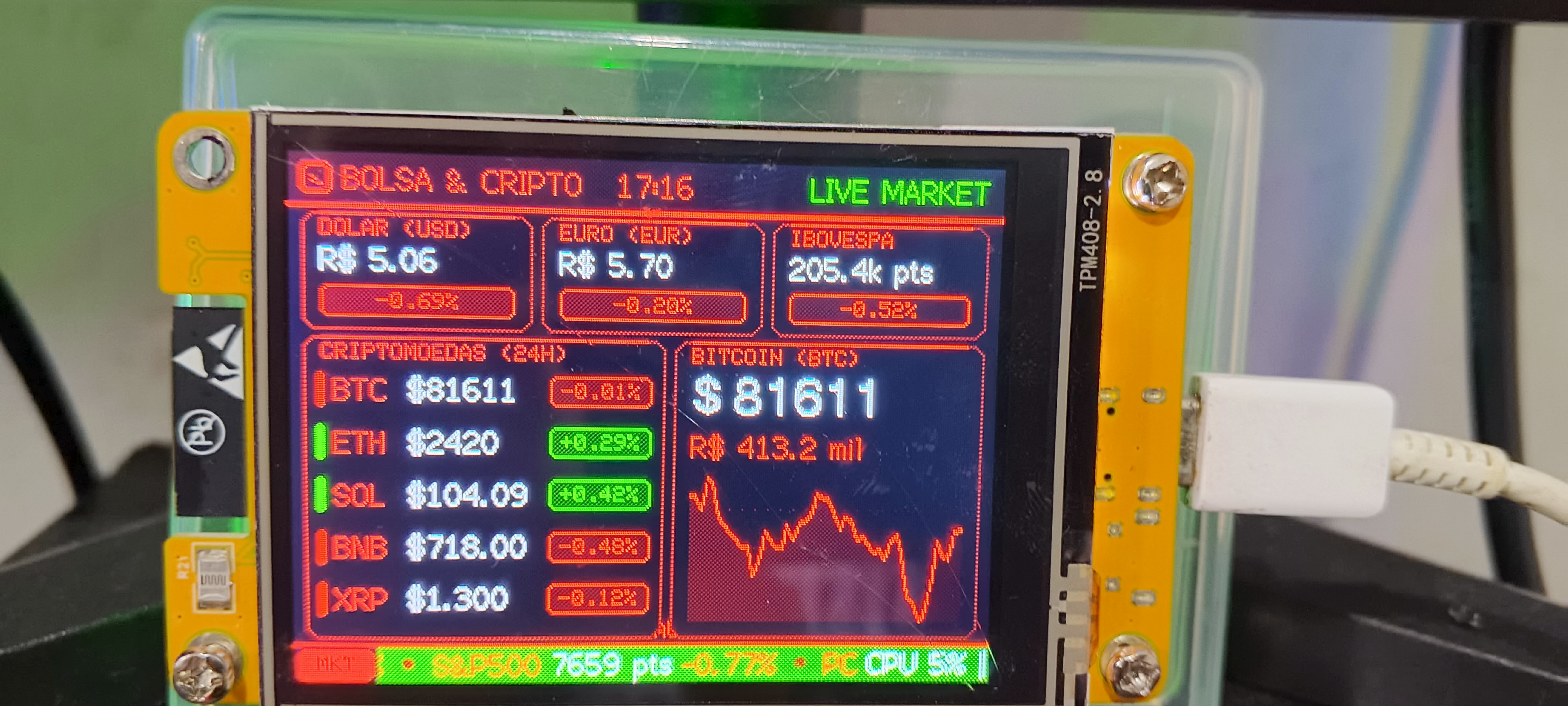 Tela Bolsa e Cripto com Ticker Tape mostrando S&P500 e CPU