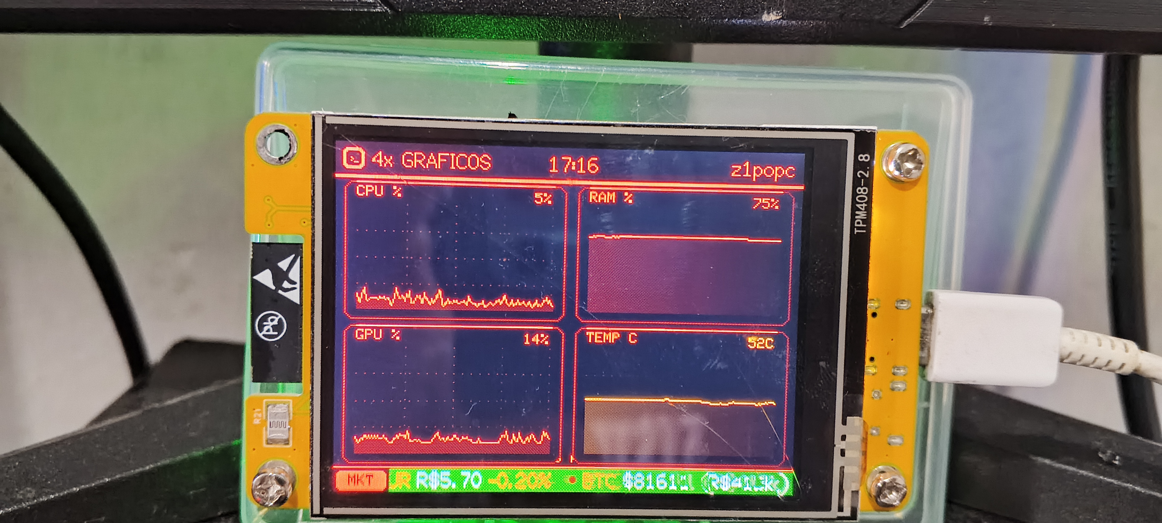 Tela 4x Gráficos em Tempo Real (CPU, RAM, GPU, Temp) + Ticker Tape