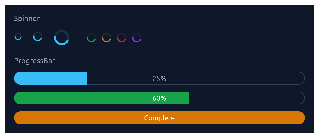 Spinners and progress bars