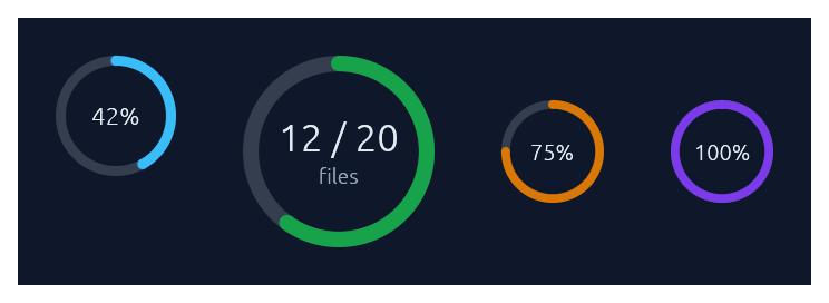 ProgressRing