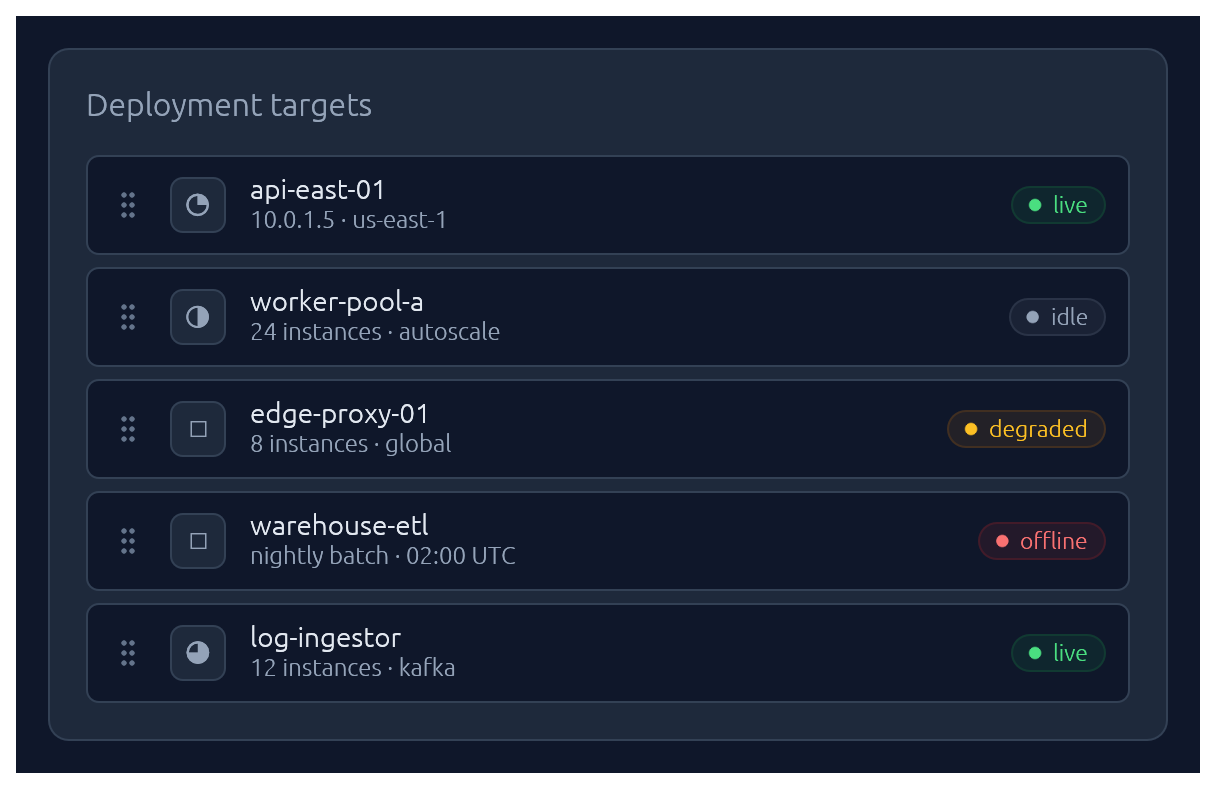 Sortable list