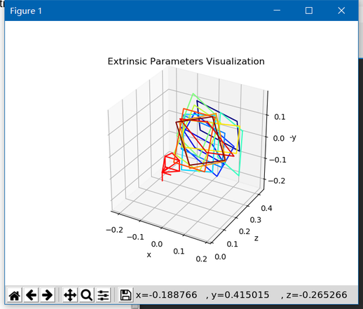 opencv-example-5