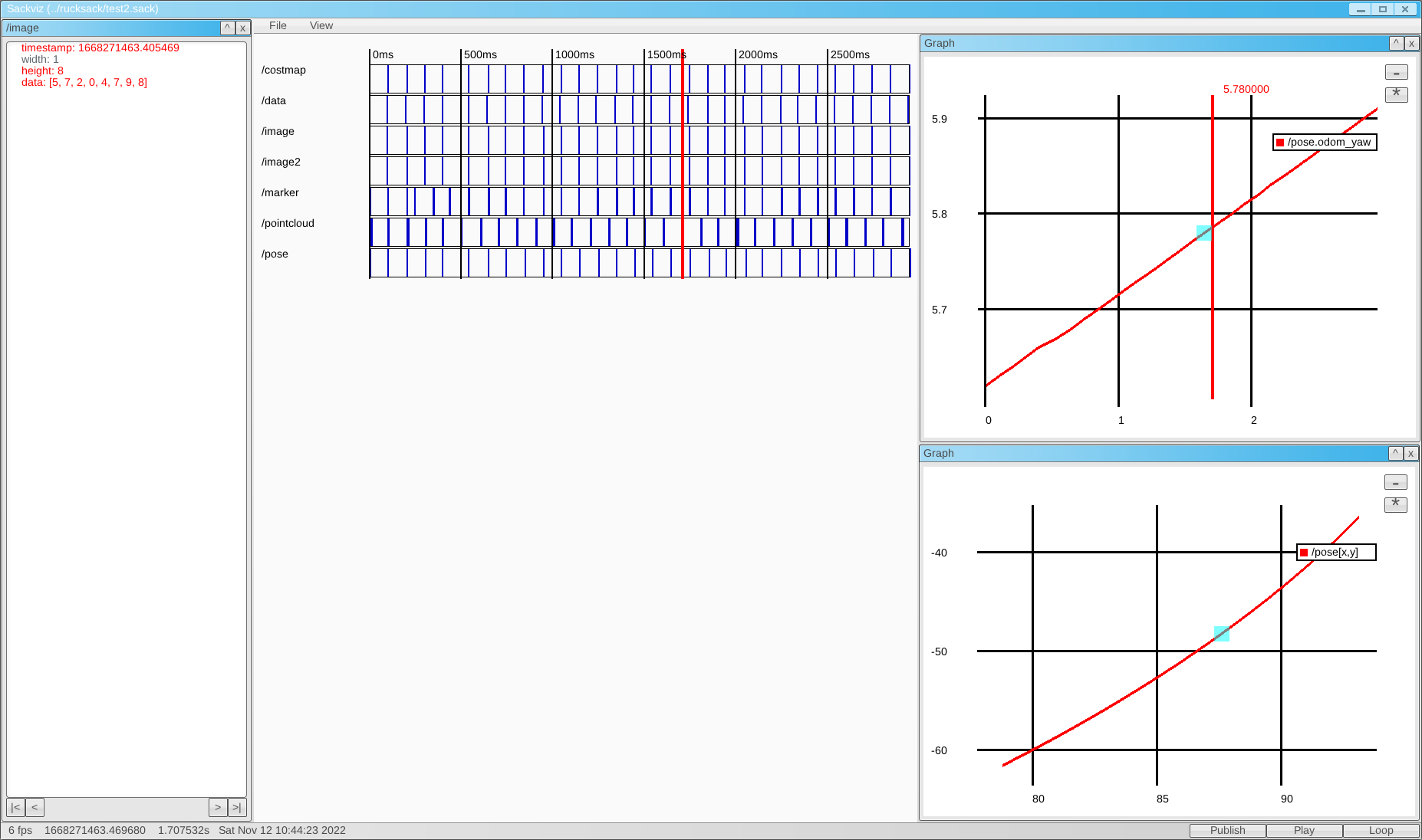 Example screenshot of sackviz.