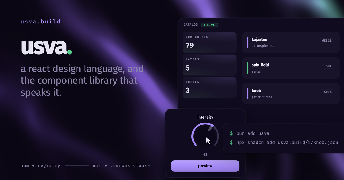 usva. rendered in the kajo theme: a knob, a badge row, a code panel and a stat pair on a dark aurora ground