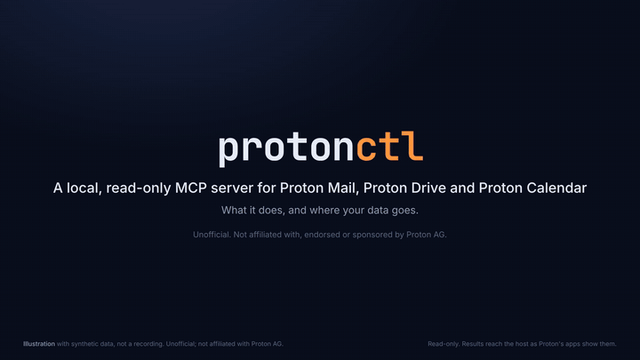 Illustration in two chapters: protonctl answering from synthetic mail and calendar data, and where that data goes once a host reads it